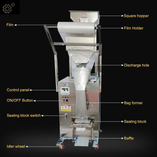 Automatic Granule Powder Weighing Machine - Image 4