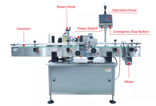 Electric Pneumatic Semi-Automatic Labeling Machine - Image 3