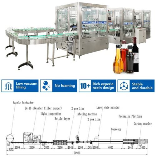 Automatic Bottled Vodka  Whiskey Wine Beer Monoblock Filling And Capping Machine - Image 8