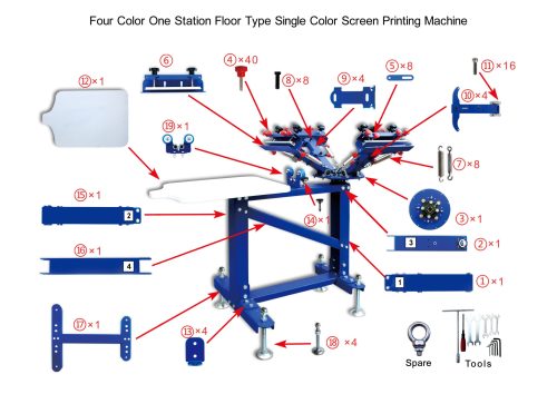 4 Color 1 Station Table Rotating Printing Machine - Image 3