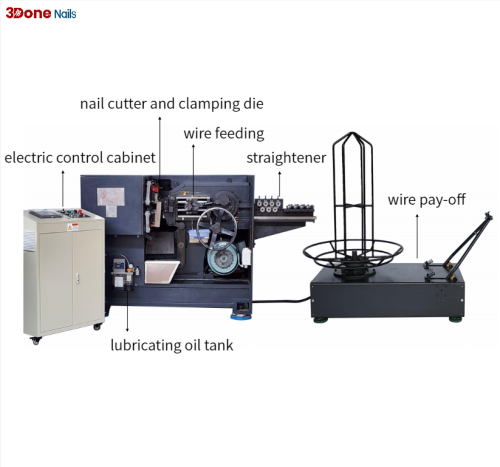 2 to 5 Inch Automatic High Speed Wire Nailing Machine For General Nailing Machine - Image 5