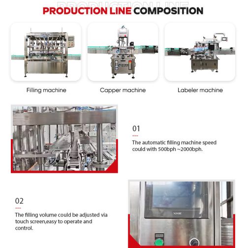 High-Accuracy Automatic Olive Oil Filling Machine Line - Image 6