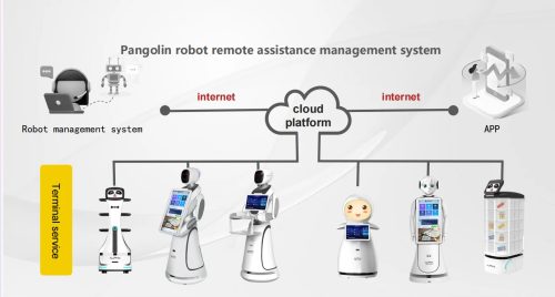 CSJBOT Humanoid Service Robot - Amy - Image 4