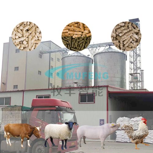 Animal Feed Line Cattle Sheep Pig Horse Rabbit Chicken Animal Feed Pellet Mill Machine Production Line Processing Plants