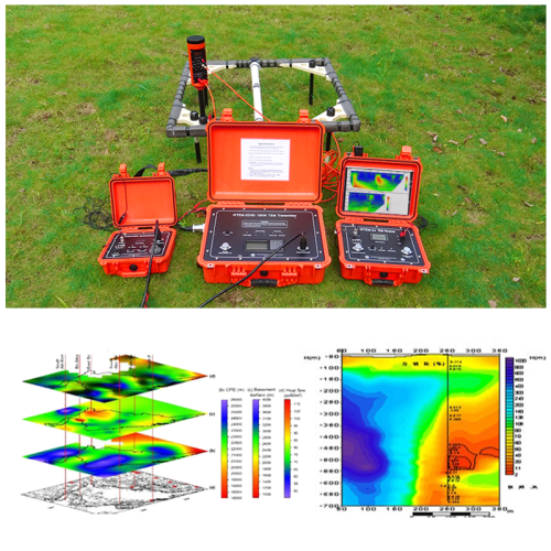 Geophysical Survey Transient Electromagnetic TDEM/TEM Electric and Magnetic Field Underwater Detector Metal Ore Gold Exploration - Image 2