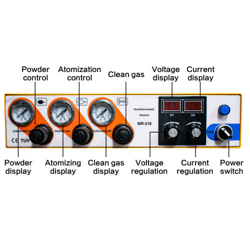 Double Electrostatic Generator Powder Coating Machine With Core Gun Assembly - Image 3