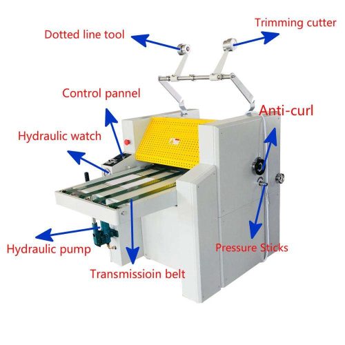 SWFM720A Fast Speed Manual Laminating Machine - Image 3