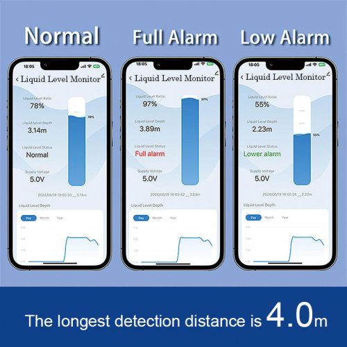 Ultrasonic Level Sensor With Automatic Water Pump Controller Intelligent Alarm Monitoring Light Remote Water Tank Monitoring - Image 5