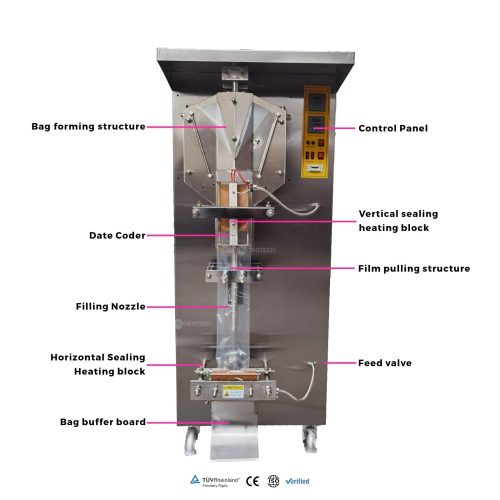 Production Of Plastic Bags Drinking Sachet Pure Water Filling And Packaging Machine - Image 4