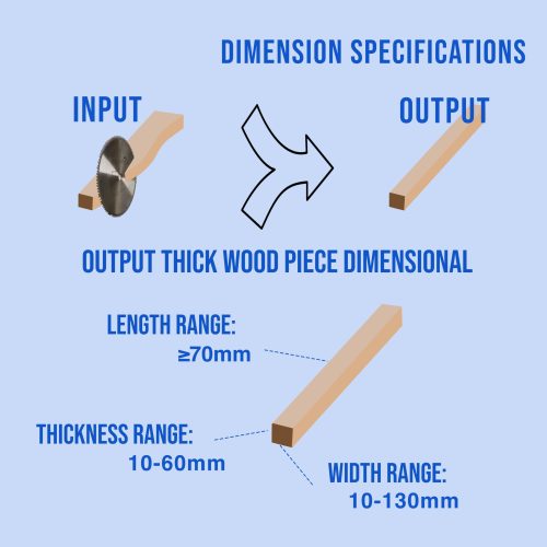 Ultra Short Wood Trim Reuse Wood Waste and Offcut Reuse Ripsaw Machine - Image 5