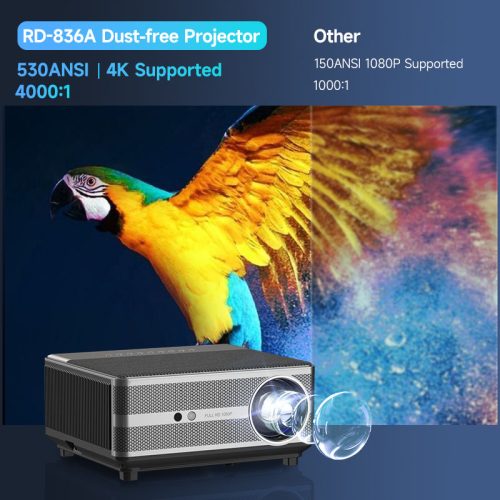 Dust-Proof Android Wireless Business Projector Presentation Device Smart 4k Enclosed Projector TV Home Theater - Image 6