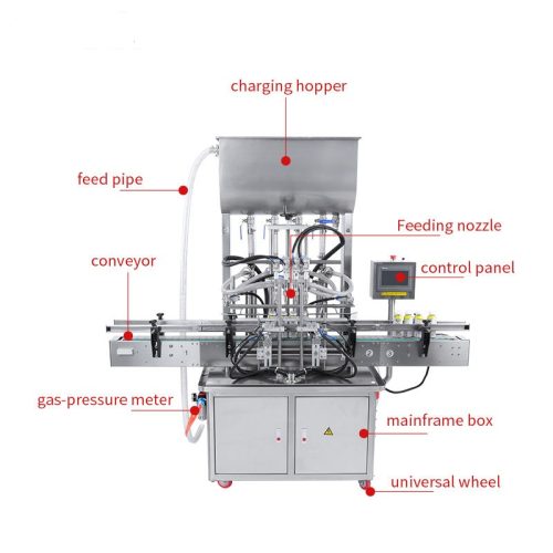 GTSP4G Fully Automatic Paste Cream Filling Machine Four Nozzles Honey Bottle Oil Tea Beverage Applications PLC Liquid Filling - Image 6