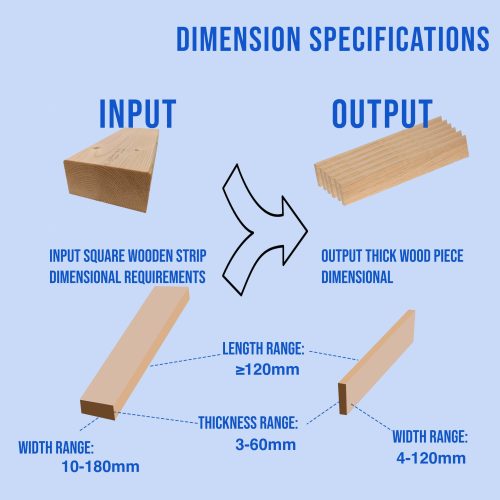 High Efficiency Wood Multi Blade Ripsaw Machine for Square Timber - Image 6