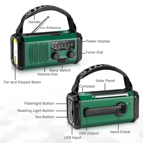 New Camping 10000MAH Solar Hand Generator AM FM NOAA Radio Emergency Portable Weather Radio With Reading Light - Image 7