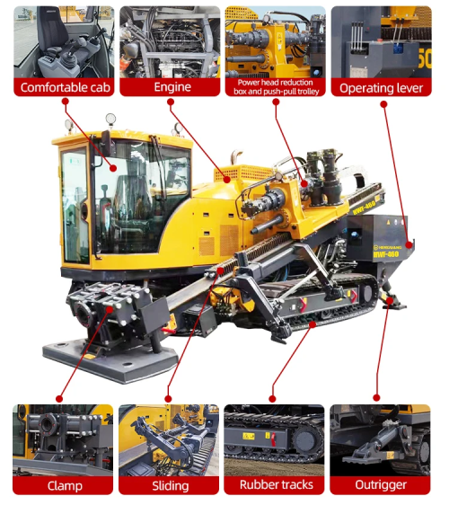 Horizontal Directional Drilling (HDD) Machine - Image 4