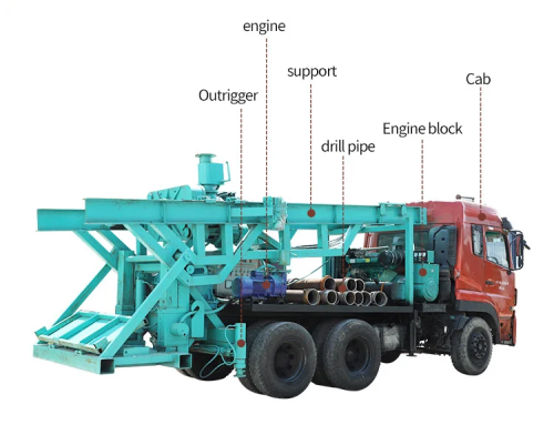 HF-150 Truck Mounted Water Well Drilling Rig - Image 3