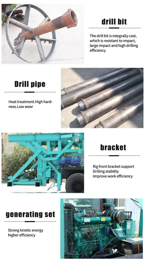 HF-150 Truck Mounted Water Well Drilling Rig - Image 4