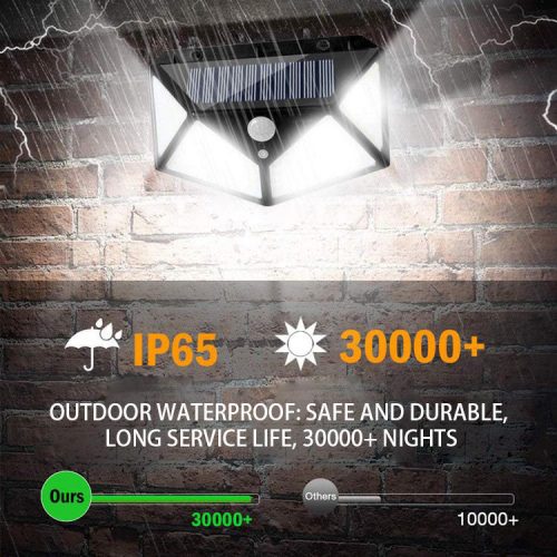 Induction Outdoor Solar Wall Light Solar Garden Light Wall Solar Wall Lights for Home (10 MOQ is required) - Image 4