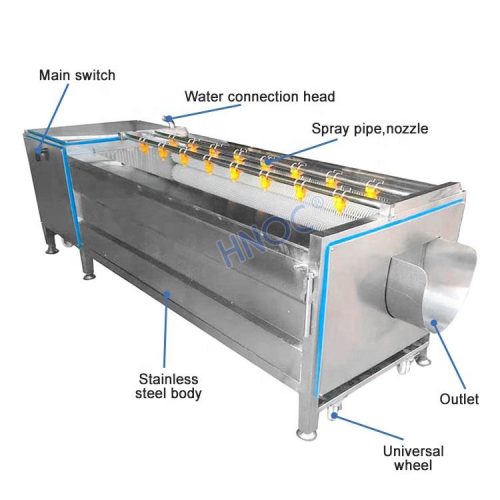 Industrial Fruit and Vegetable Washer Ultrasonic Vegetable Washing Pelling Machine - Image 4