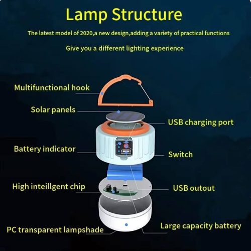 USB Rechargeable White LED Camping Lamp Outdoor Solar Portable Lantern Emergency Fishing Barbecue Lighting Outdoor Adventures (10 MOQ is required) - Image 5