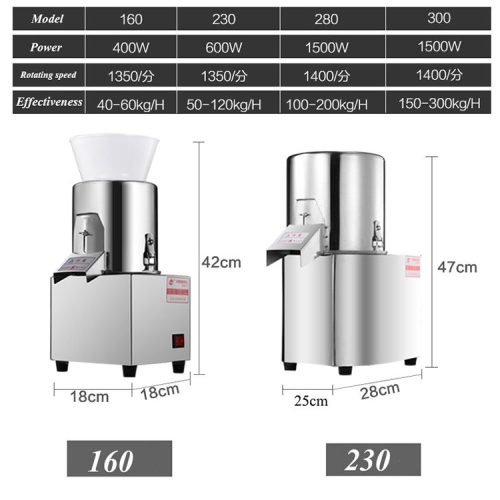 Vegetable Fruit Chopper Machine - Image 6