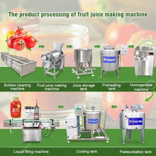 Fruit Juice Pulp Pineapple Tomato Extract Mango Coconut Milk Make Fruit Pulper Press Extractor Machine - Image 7